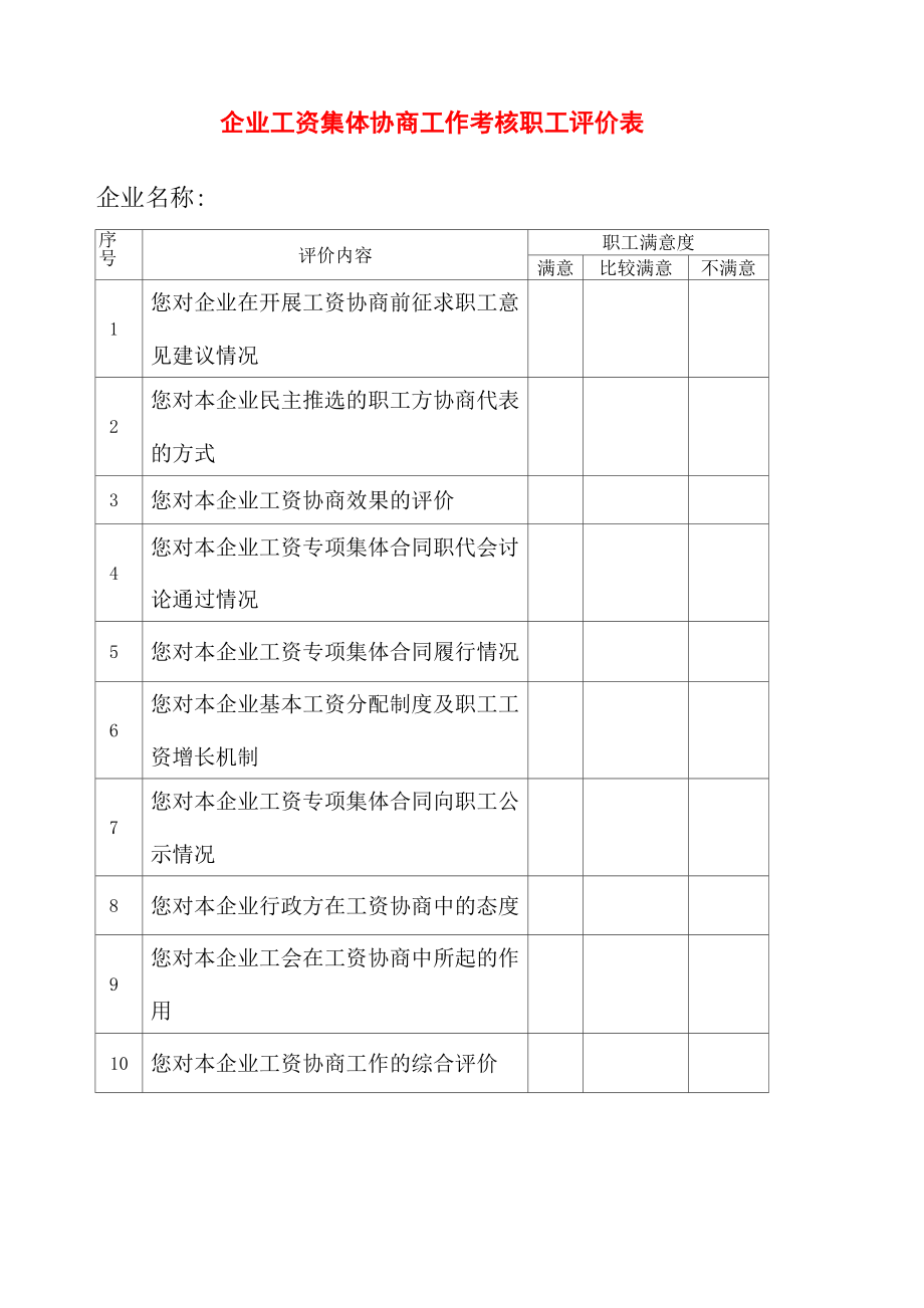 企业工资集体协商工作考核职工评价表_第1页