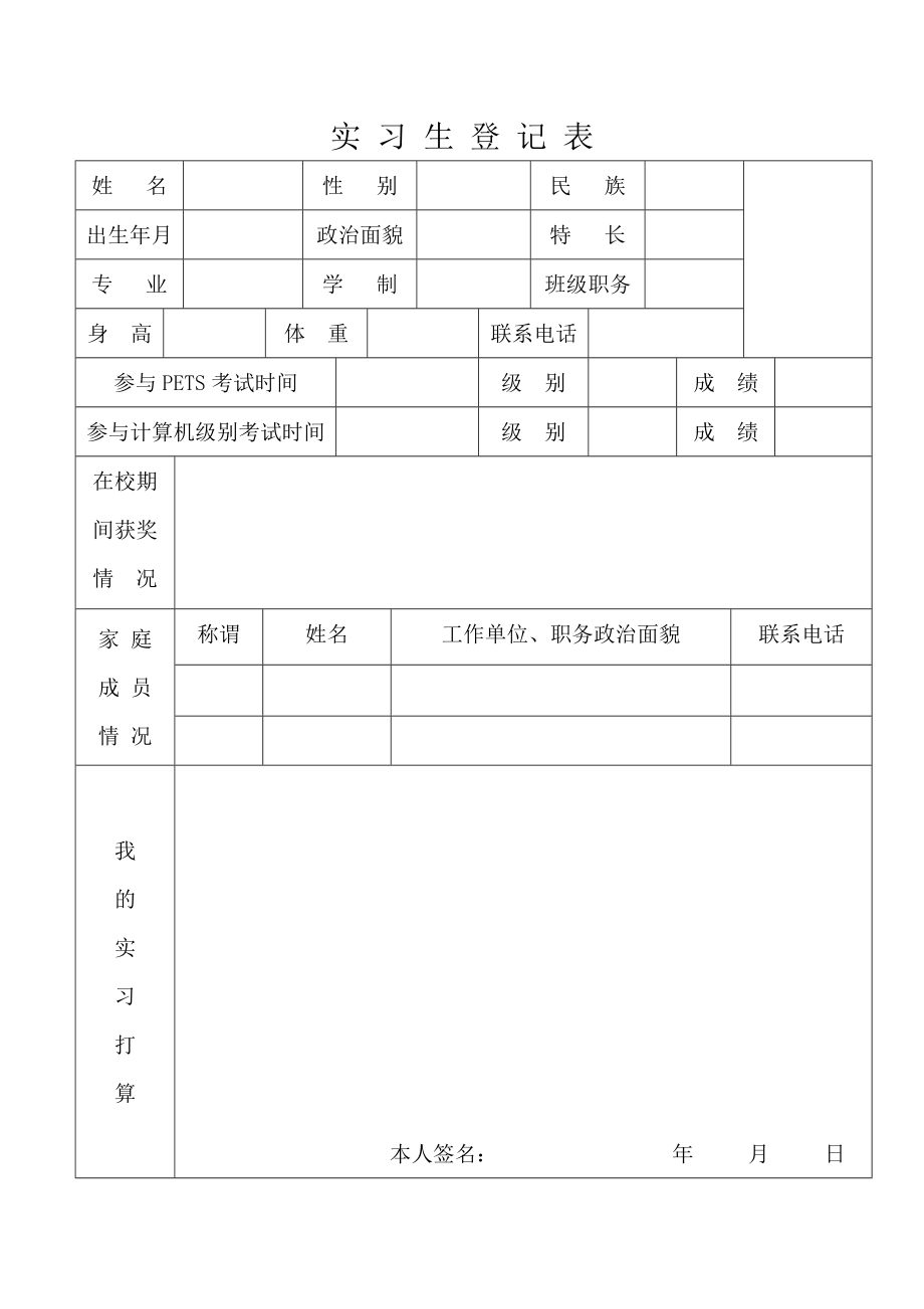 护理院校实习报告(内容)_第1页