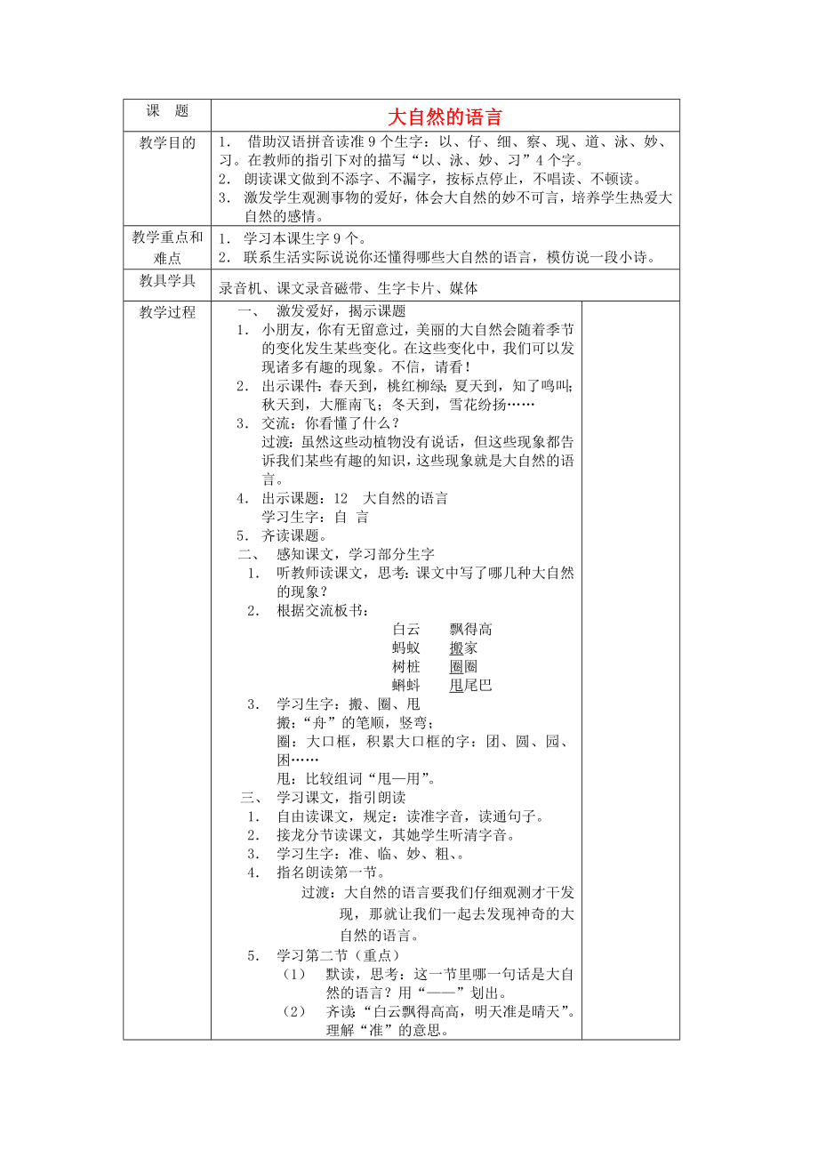 小學一年級語文下冊 大自然的語言教案 滬教版_第1頁