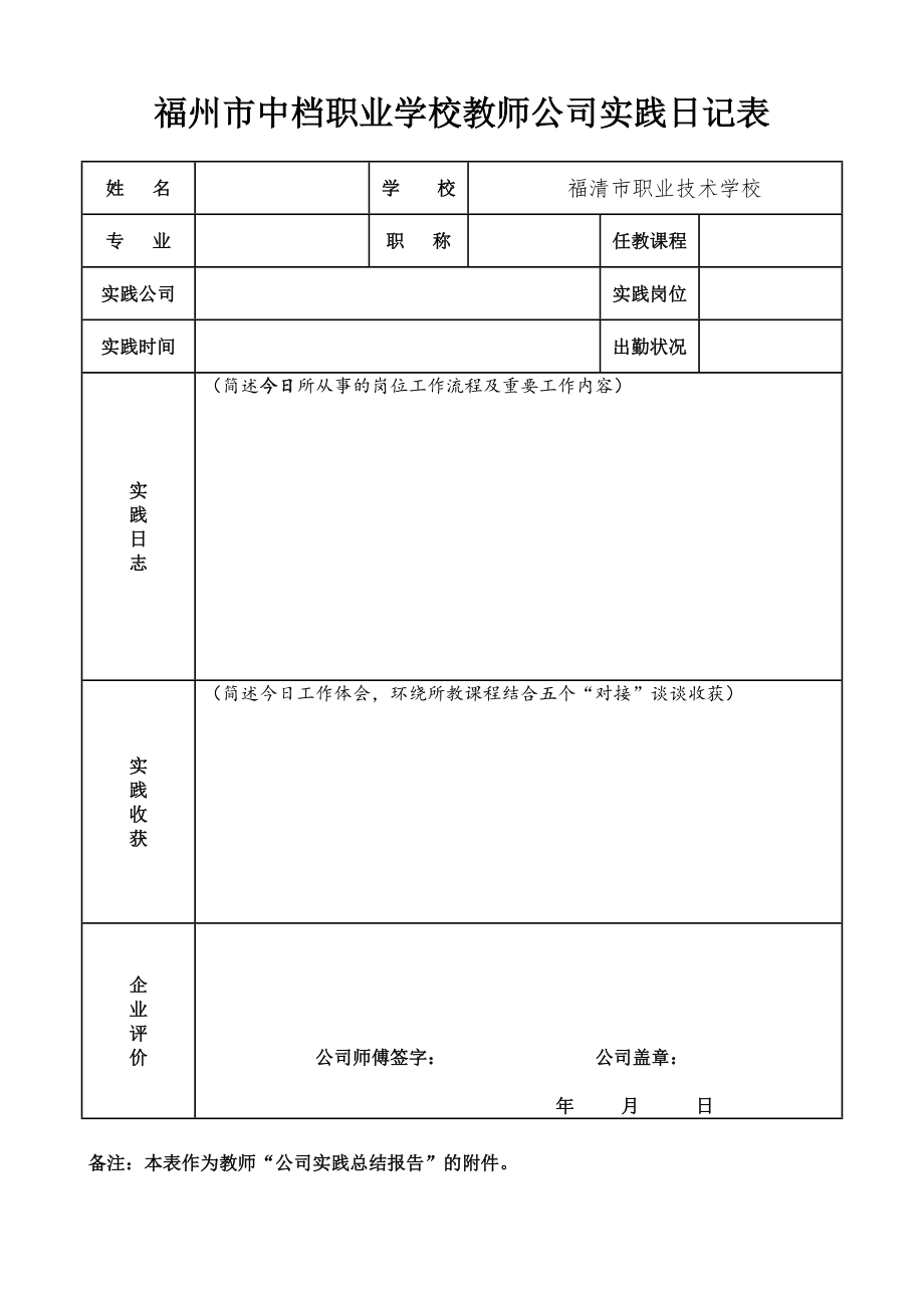 ()中职教师企业实践日志和总结报告_第1页