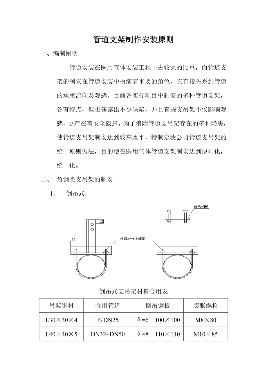 管道支架制作安装标准_第1页