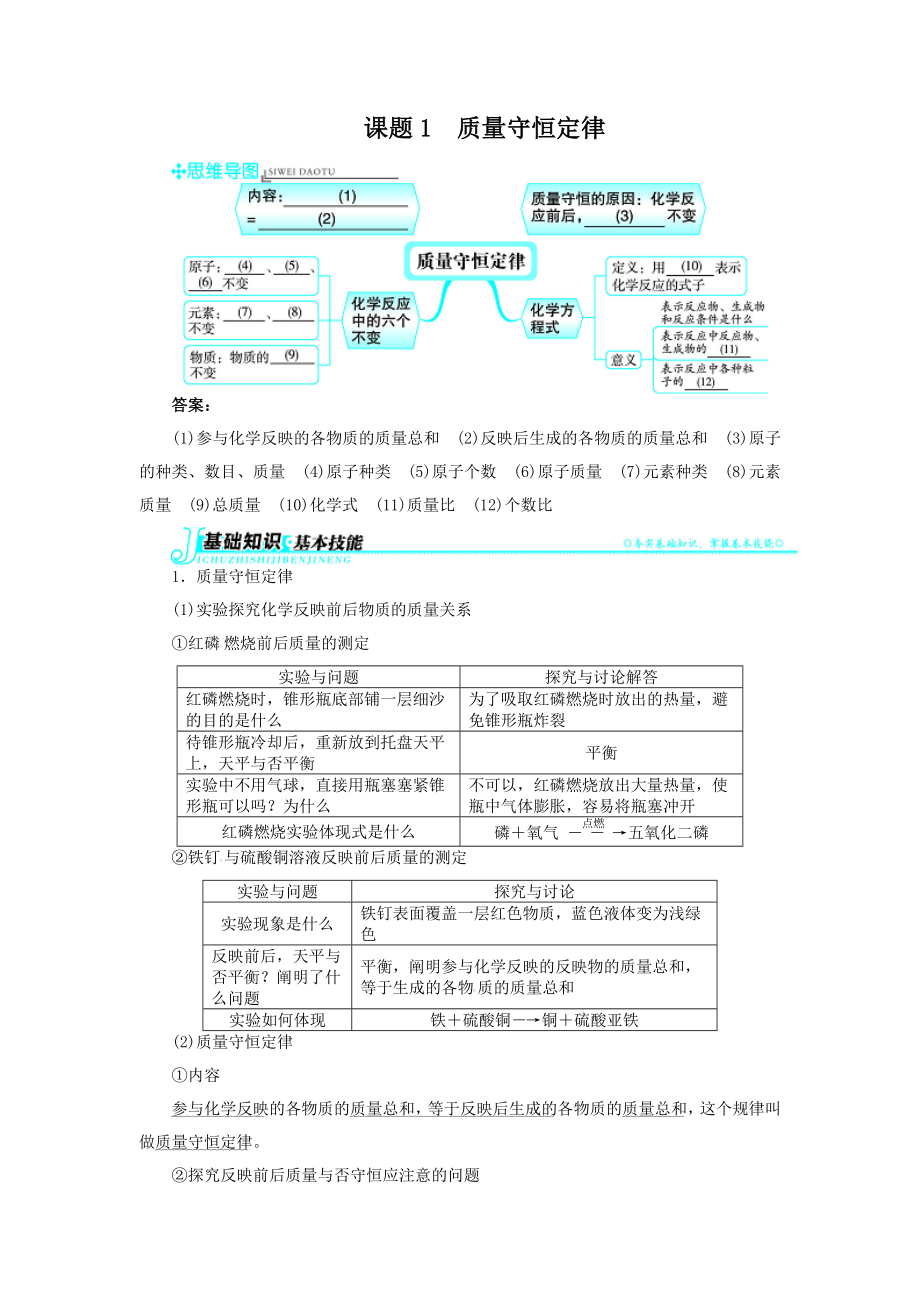 新人教版九年級化學(xué)上冊例題精講：第5單元 課題1質(zhì)量守恒定律_第1頁