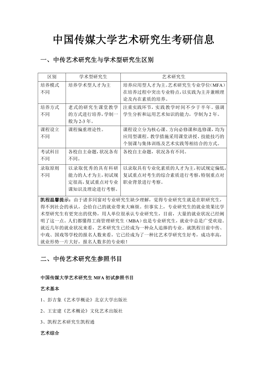 中国传媒大学艺术硕士考研信息_第1页