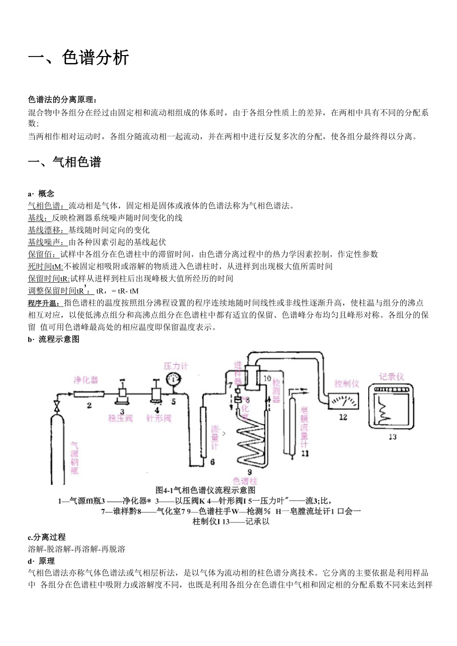 仪器分析 复习笔记_第1页