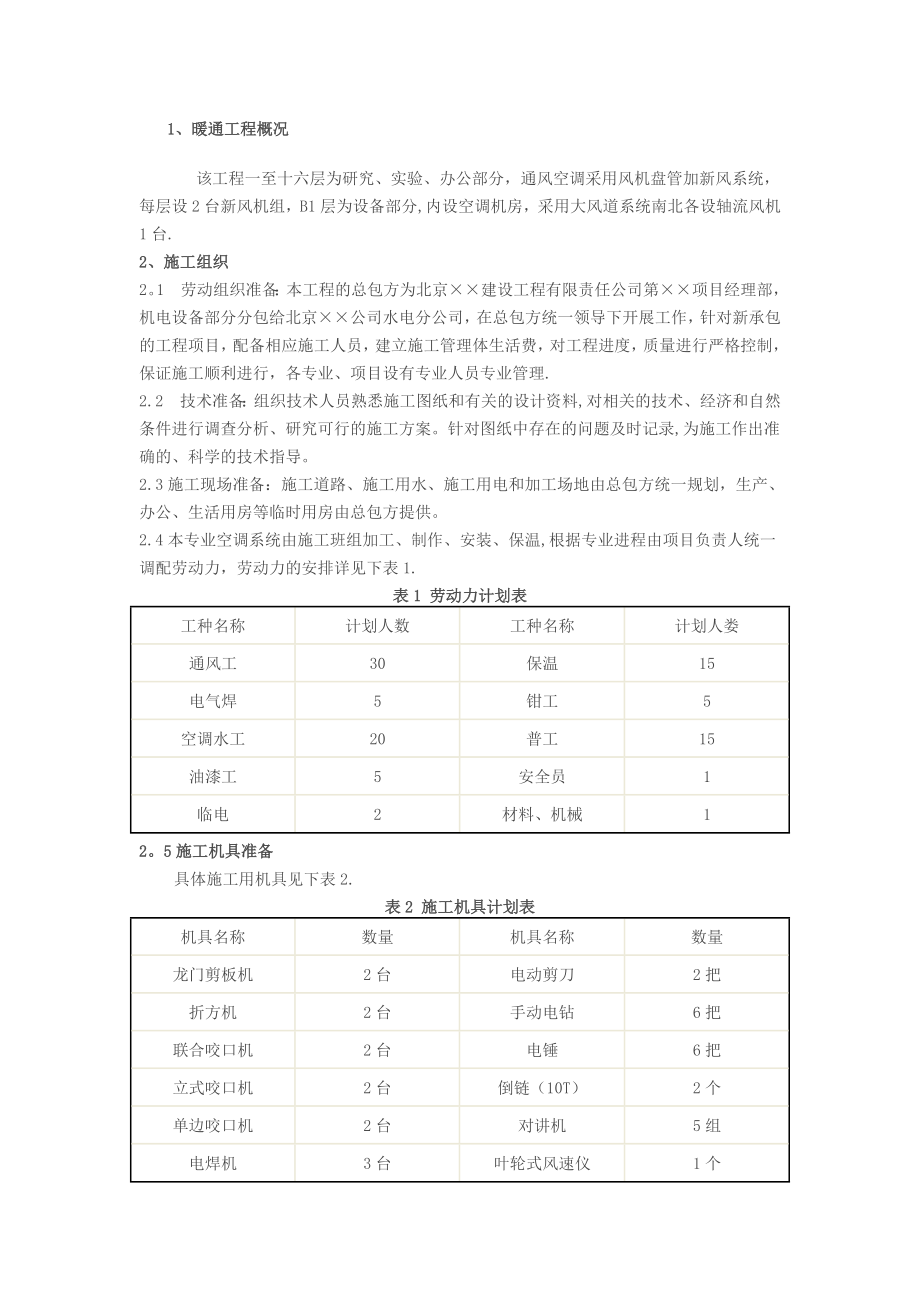 暖通施工方案111_第1页