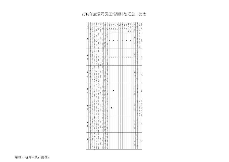 年度公司员工培训计划表_第1页