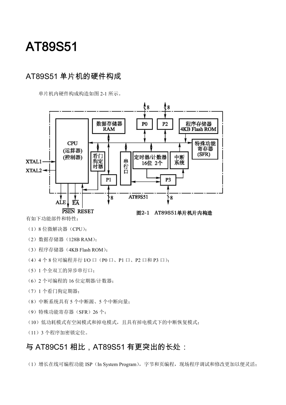 AT89S51单片机_第1页