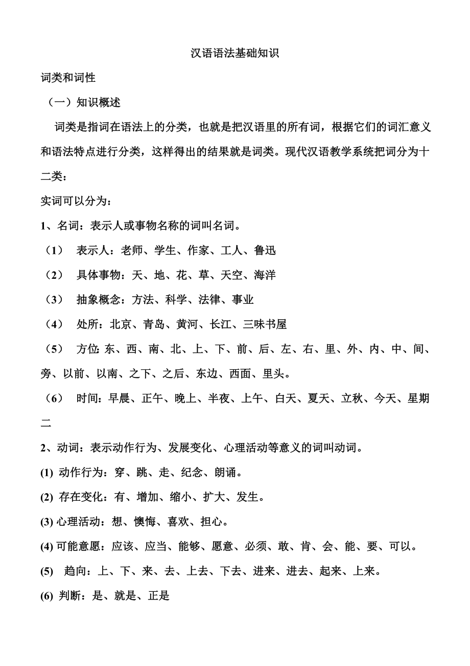完整版汉语语法基础知识同名_第1页