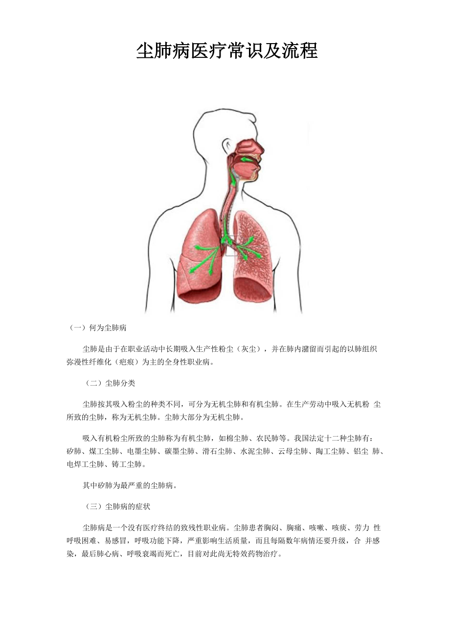 尘肺病医疗常识及流程_第1页