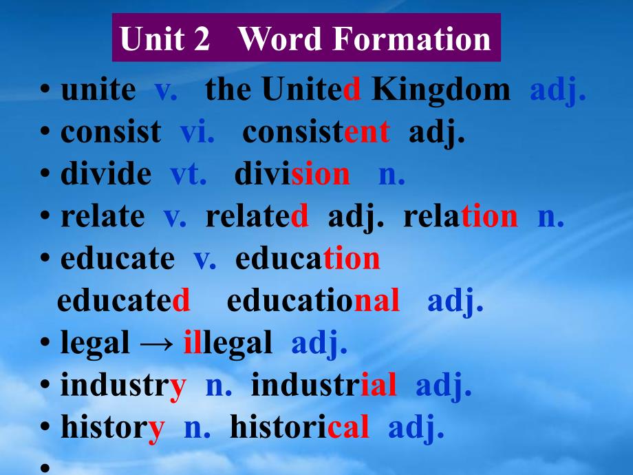 高二英语必修5 Unit2 new words （ppt）_第1页