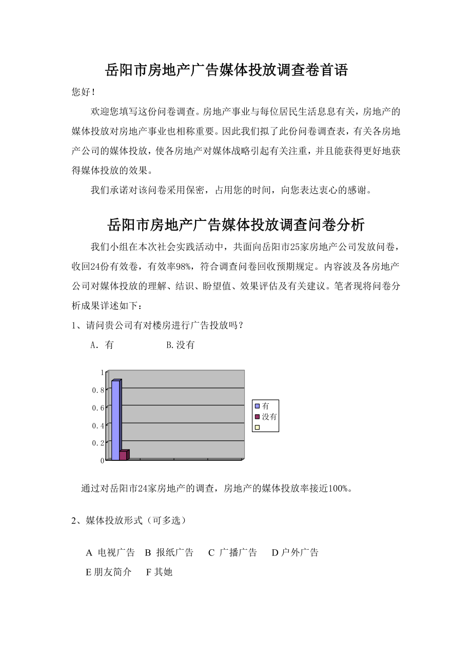 岳阳市房地产广告媒体投放调查问卷分析_第1页