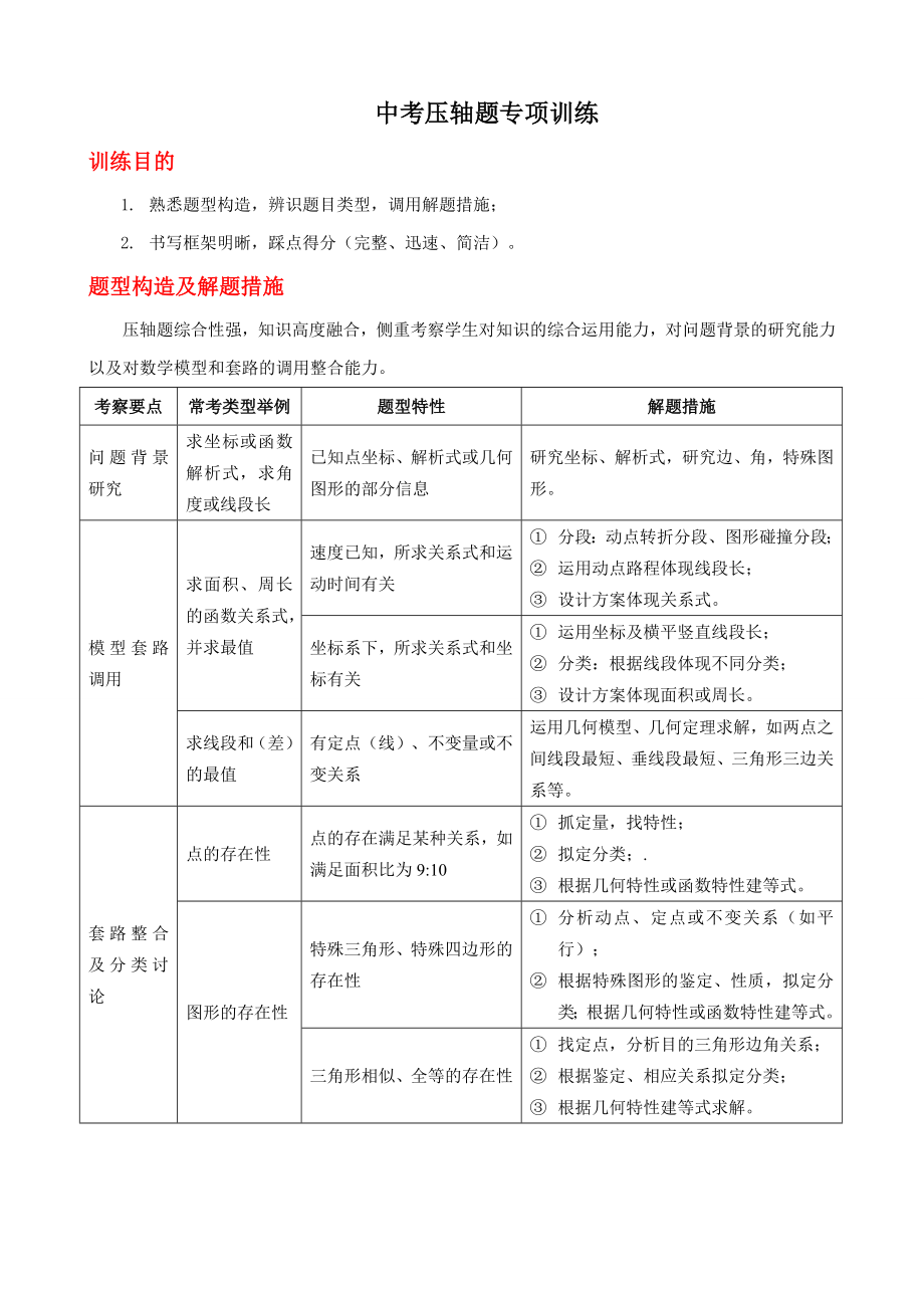 中考数学压轴题专项训练有答案_第1页