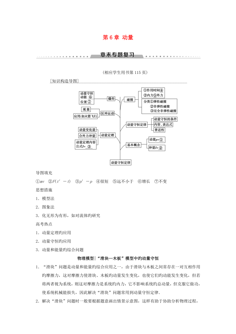 高考物理一轮复习第6章动量章末专题复习学案新人教版_第1页