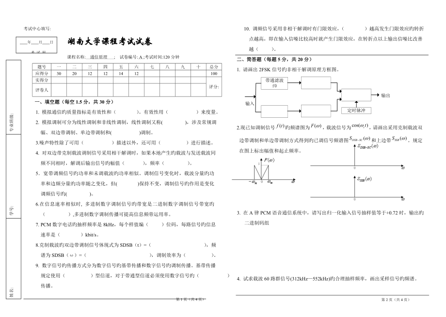 湖南大学通信闭卷试题1_第1页