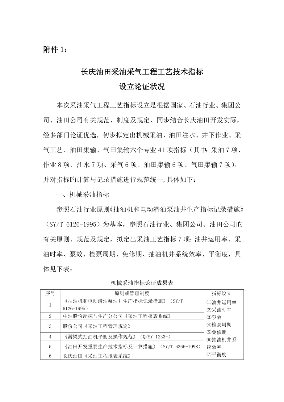 长庆油田采油采气关键工程标准工艺重点技术指标_第1页