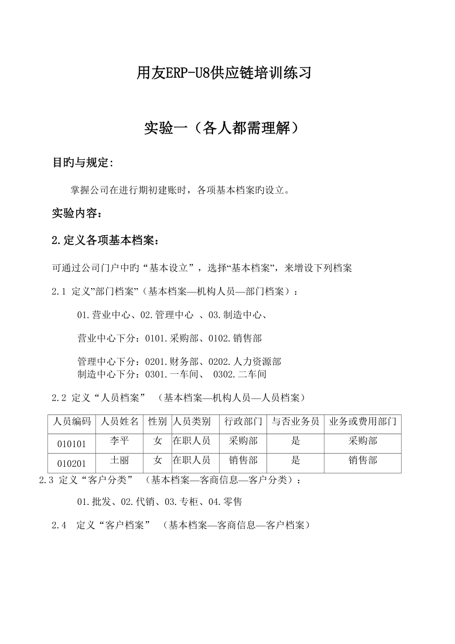 财务供应链综合管理_第1页