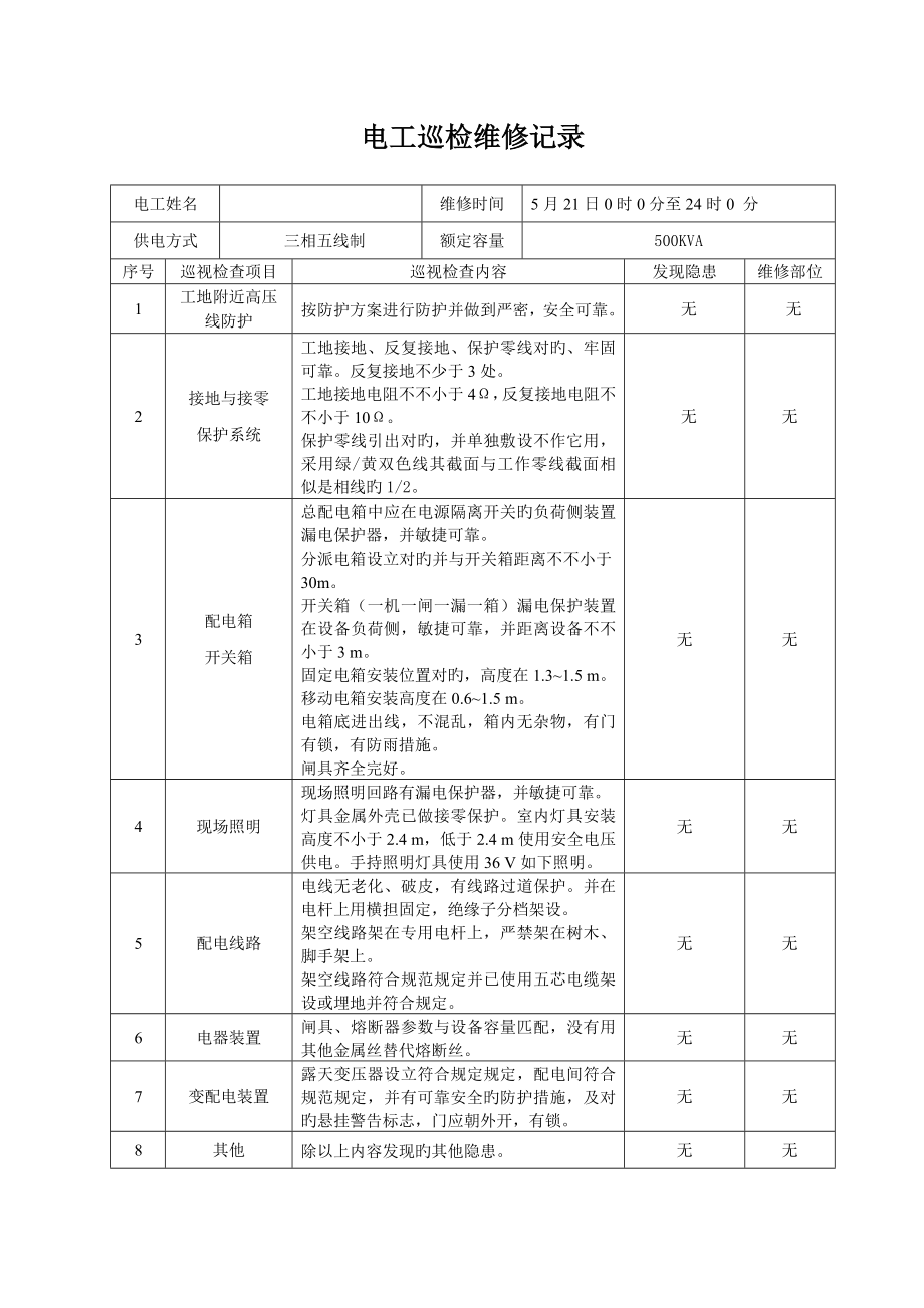 电工巡视维修记录文本表(含内容)_第1页