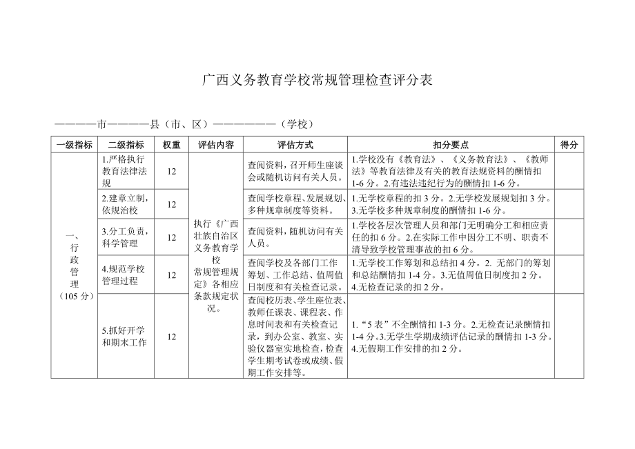 广西义务教育学校常规管理检查评分表_第1页