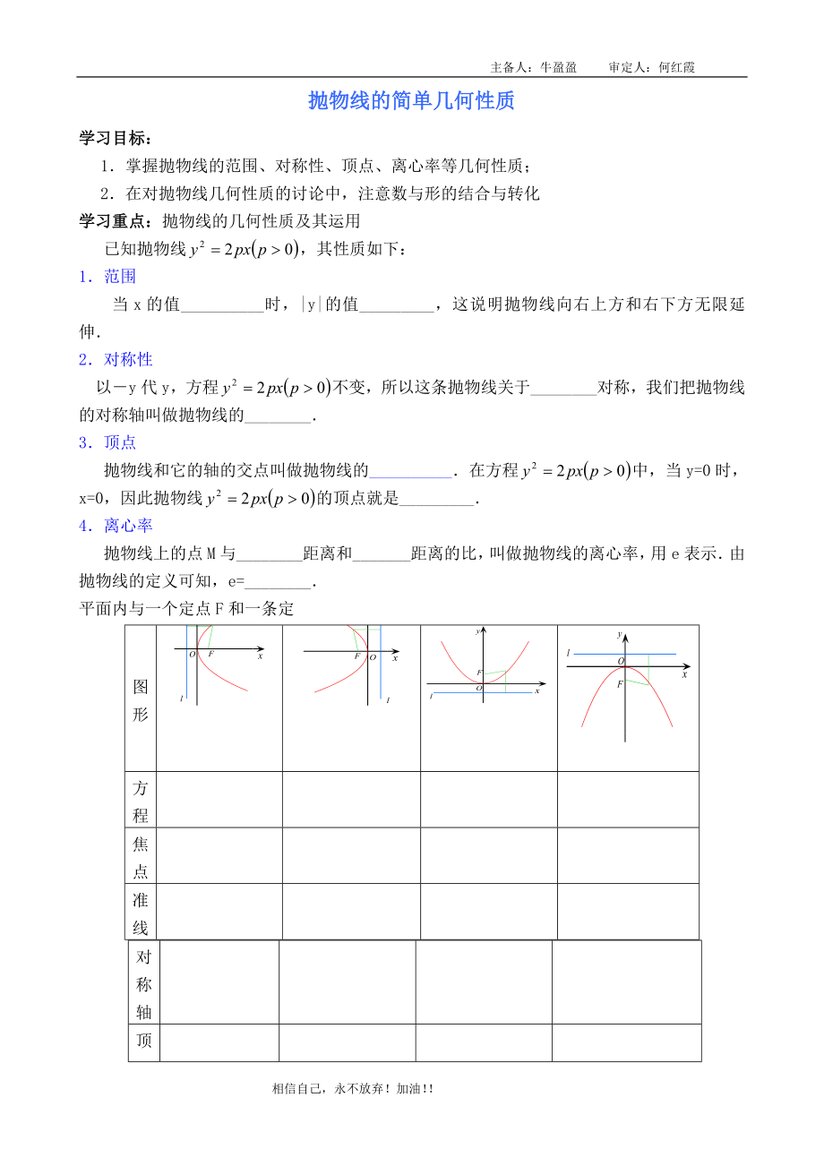 抛物线的简单几何性质_第1页