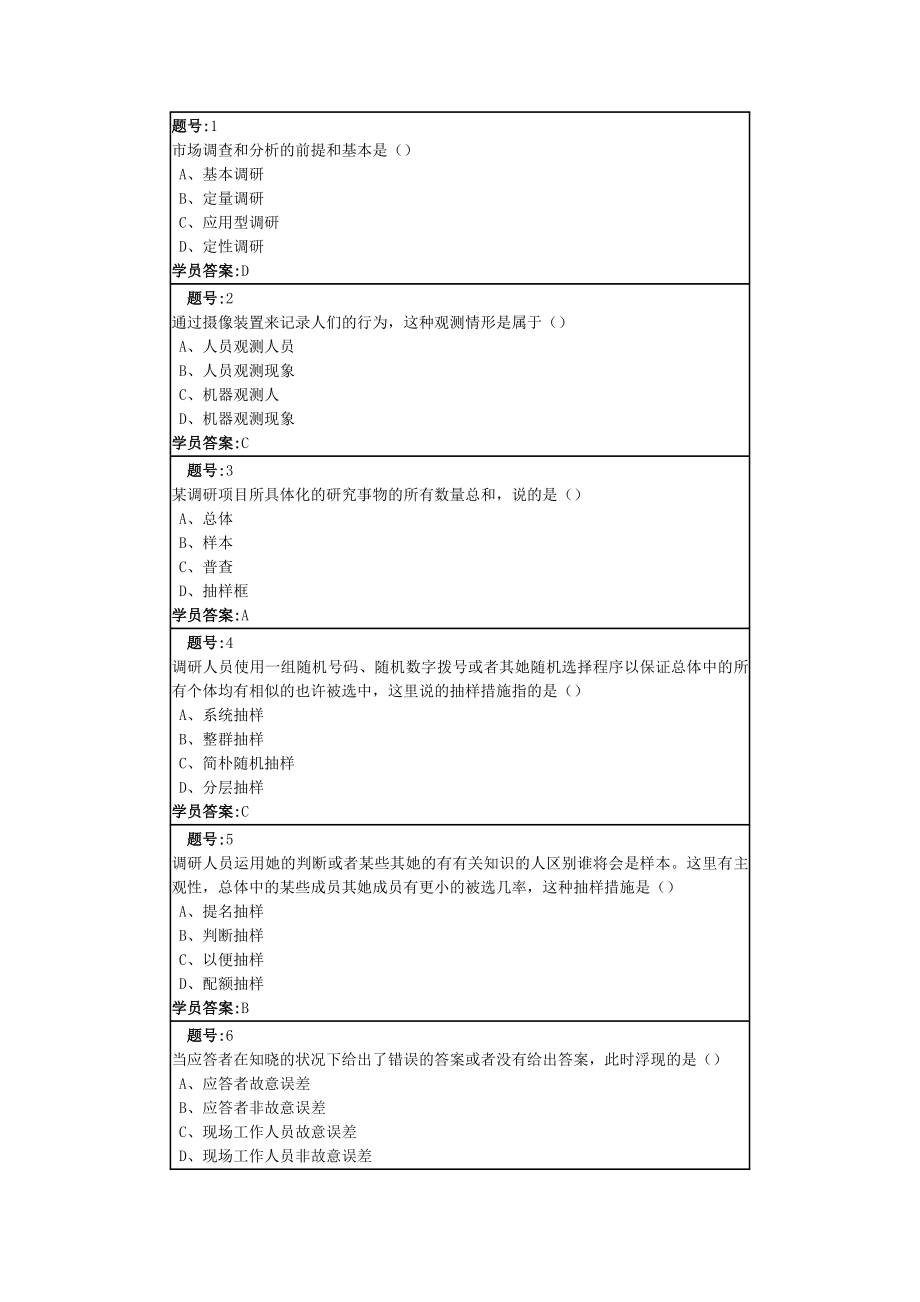 南大遠程教育 市場營銷調(diào)研第2次作業(yè)_第1頁