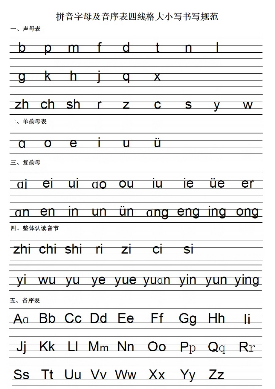 拼音字母及音序表四线格大小写书写规范-打印_第1页