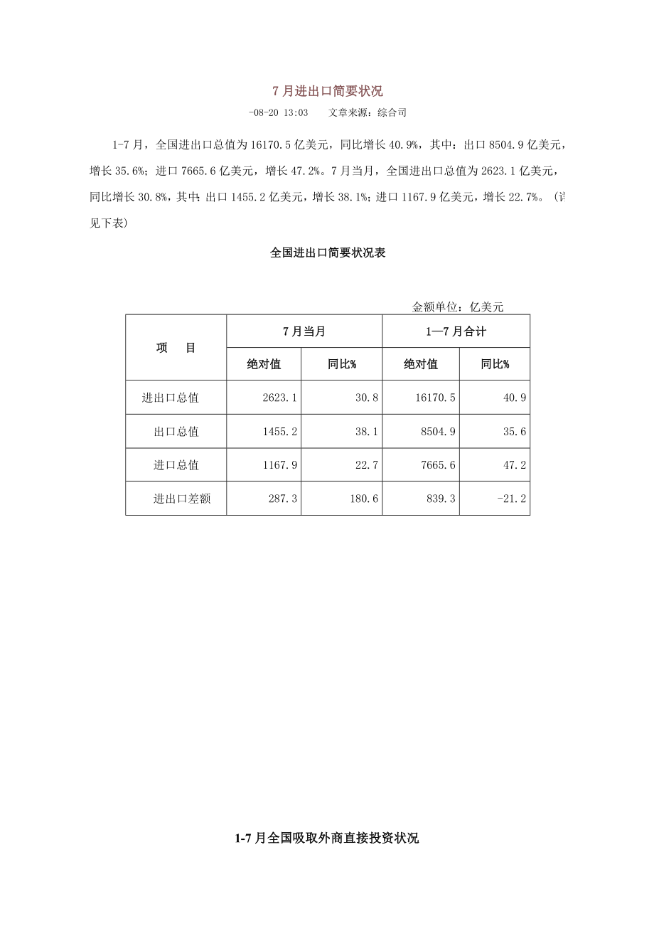 投资相关资料_第1页