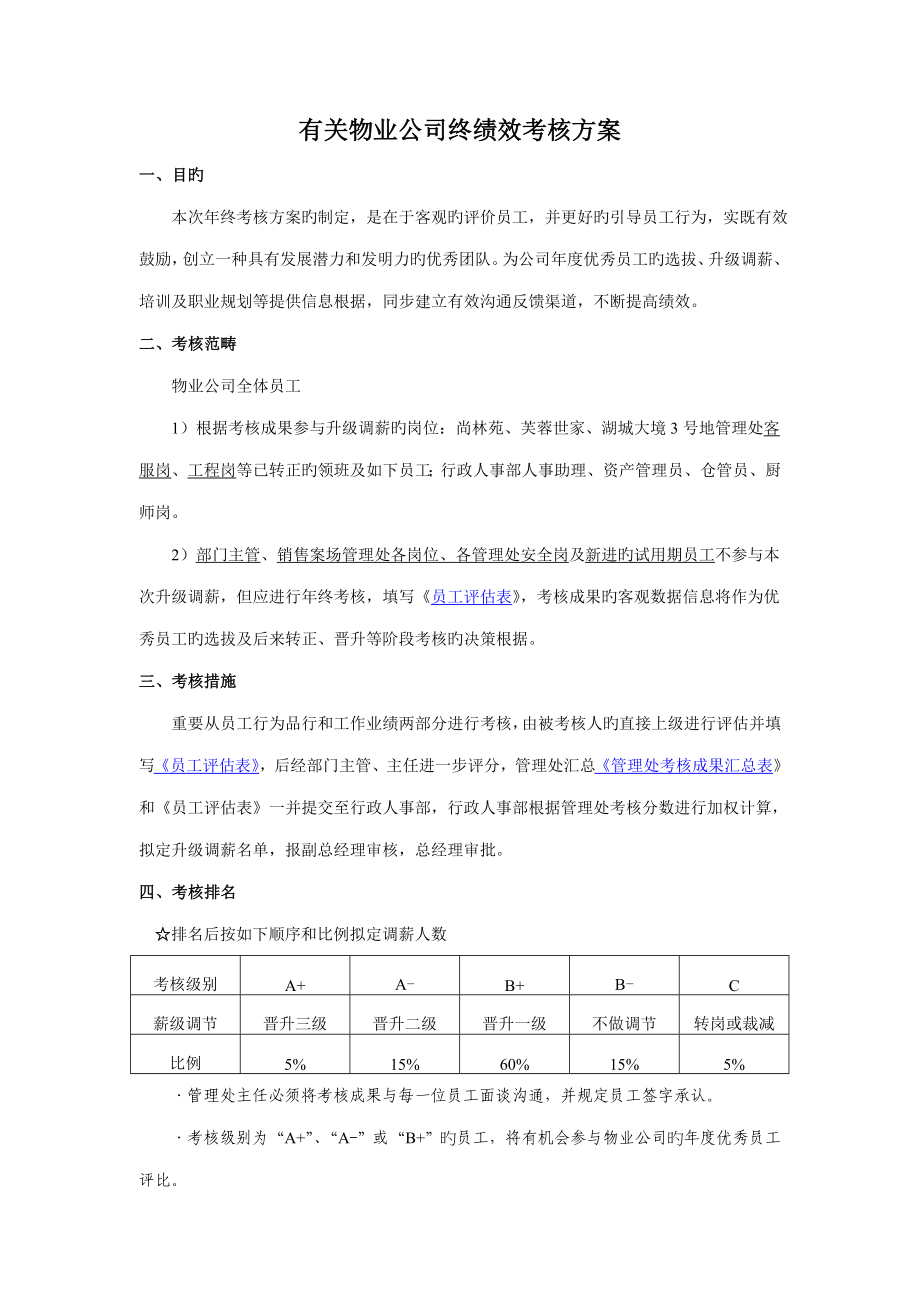 基层员工物业公司年终绩效考评专题方案范文_第1页