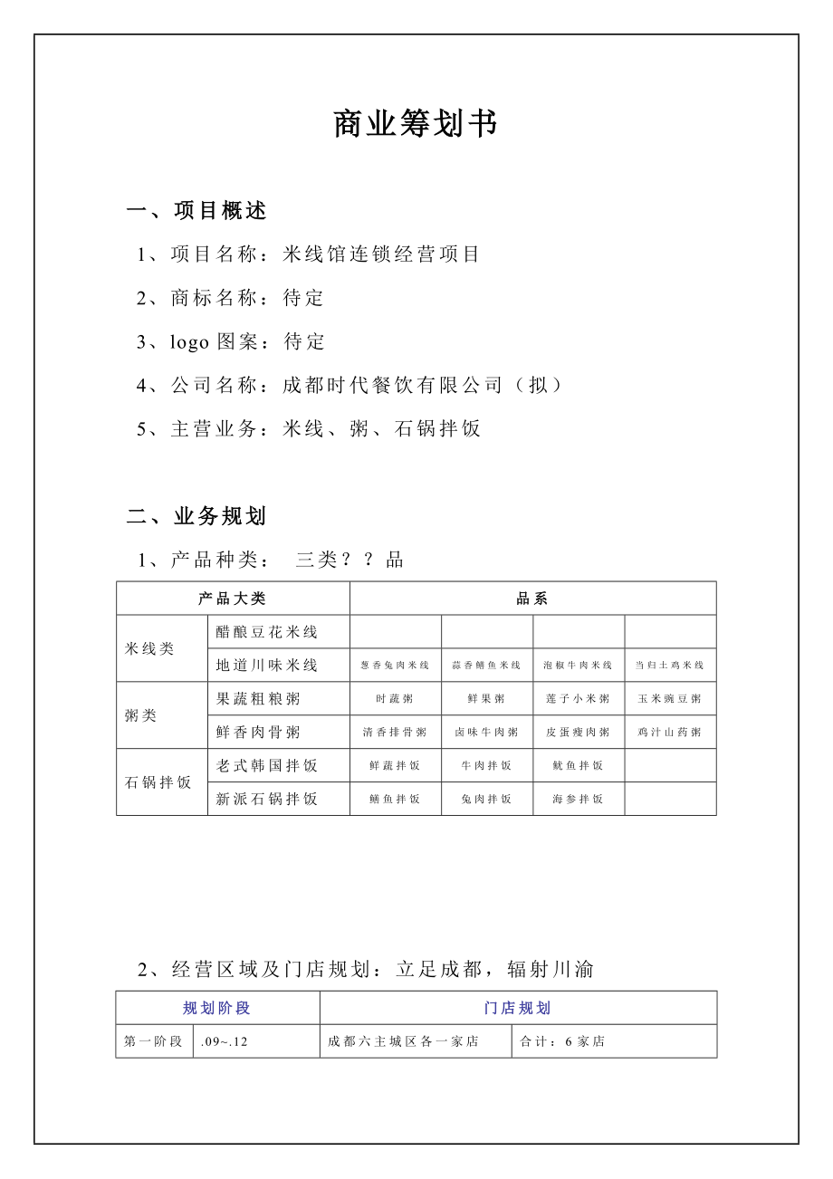 中小型餐饮专项项目投资综合计划书商业综合计划书_第1页