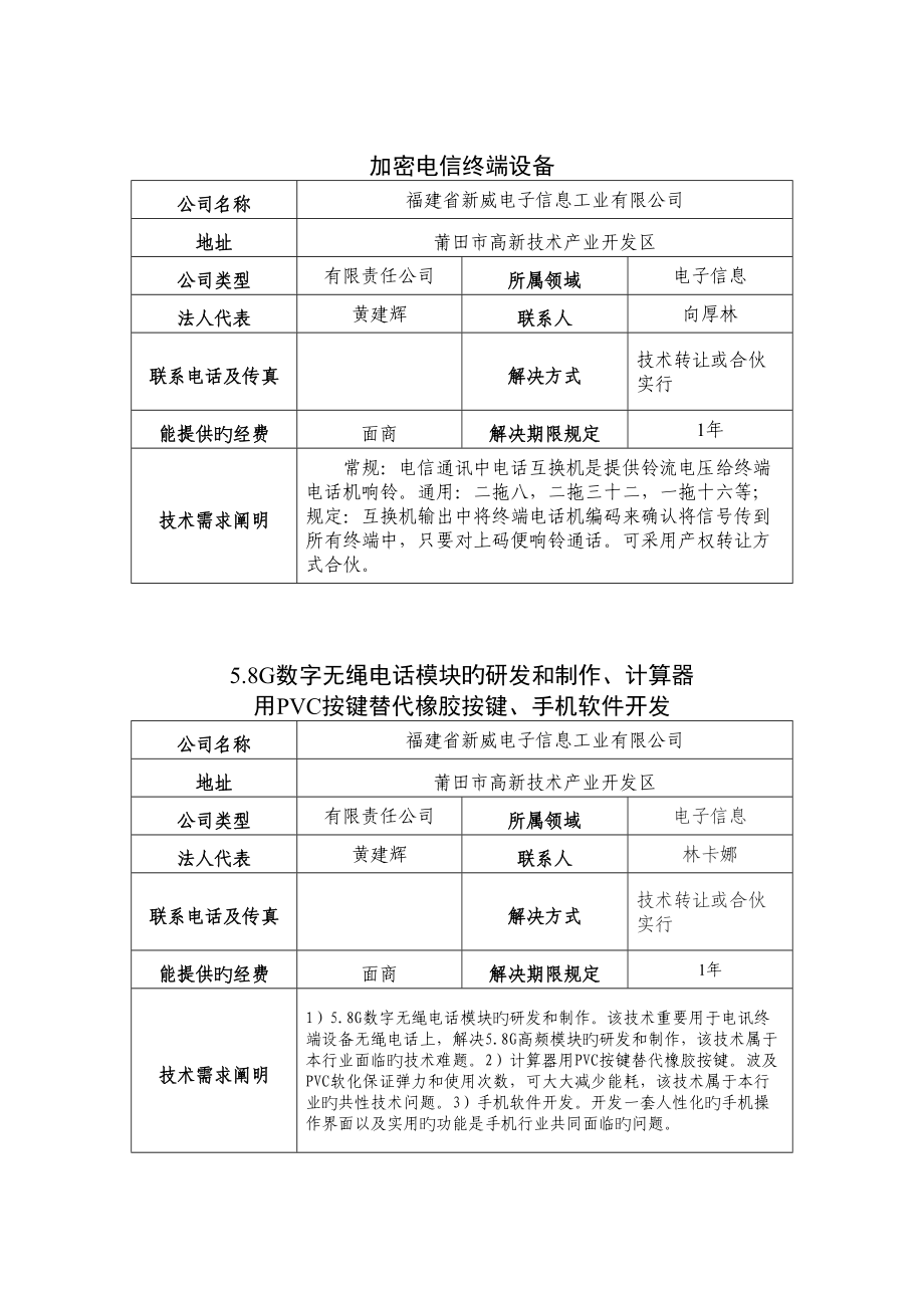 加密电信终端设备茶叶自动拣硬重点技术_第1页