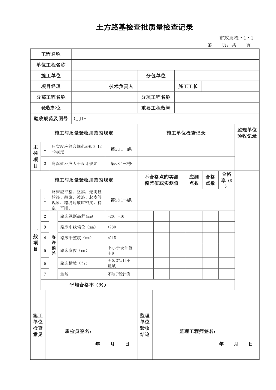 城镇道路关键工程检验批质量检验记录_第1页