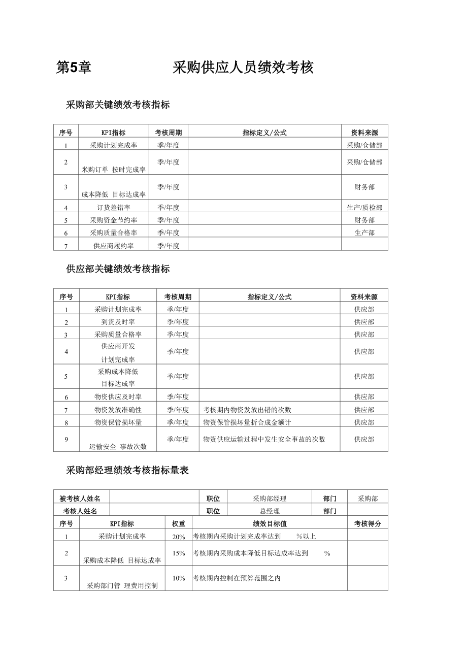 采購部KPI考核指標(biāo)_第1頁