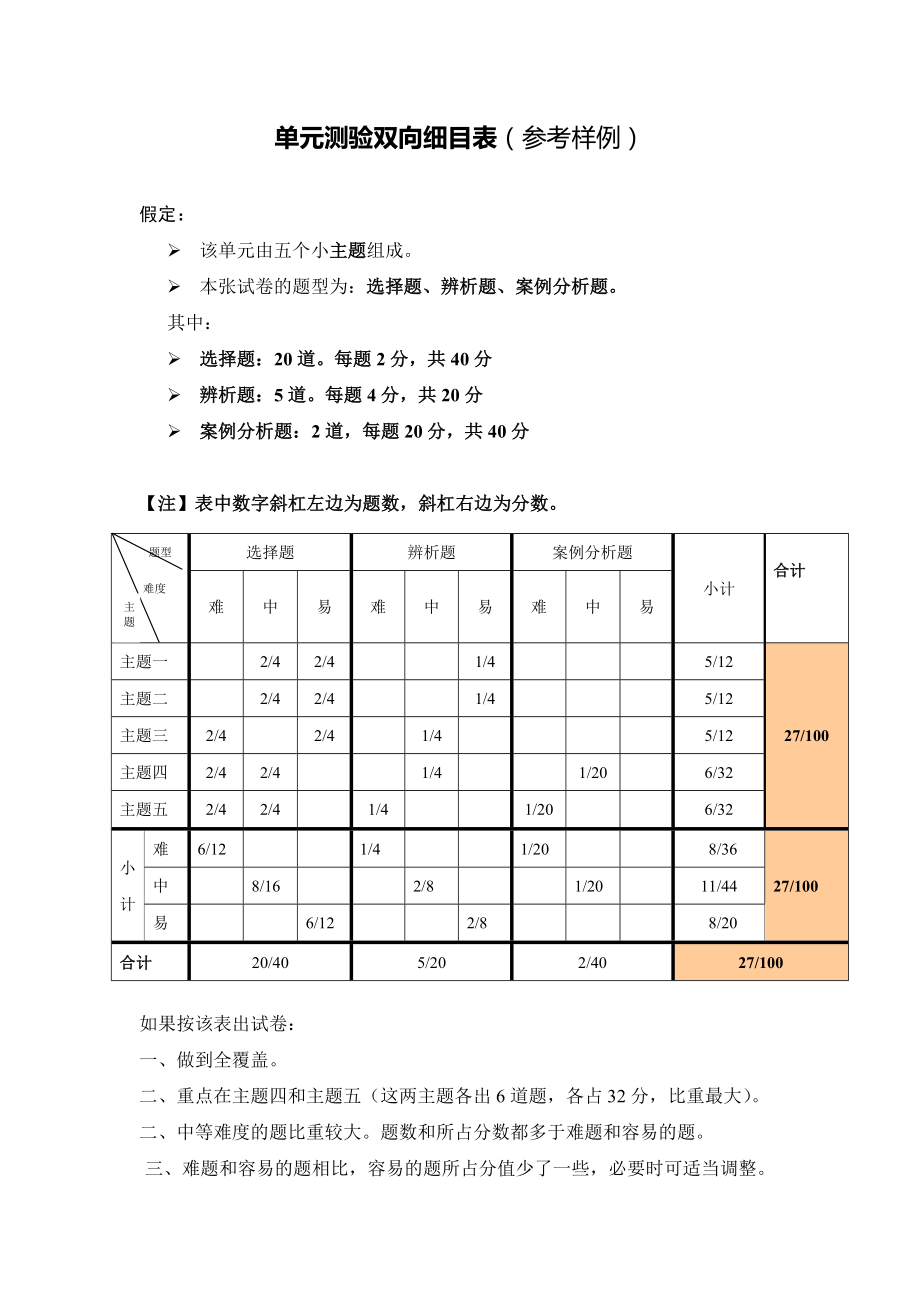 3B期末试卷_第1页