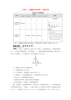 （江苏专版）高考物理二轮复习第1部分专题突破篇专题6机械能守恒定律功能关系讲练