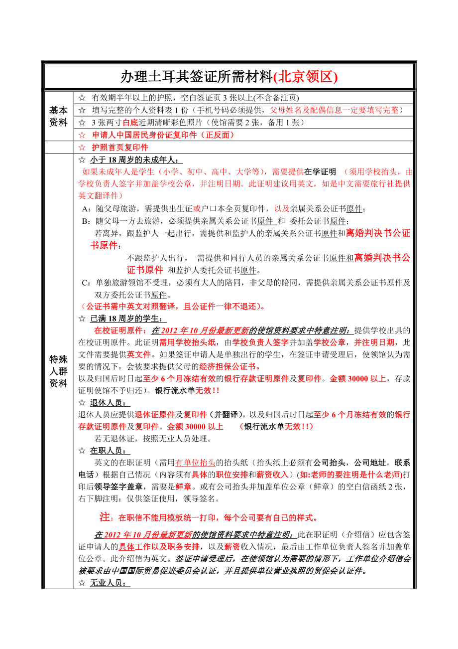 办理土耳其签证所需材料北京领区_第1页