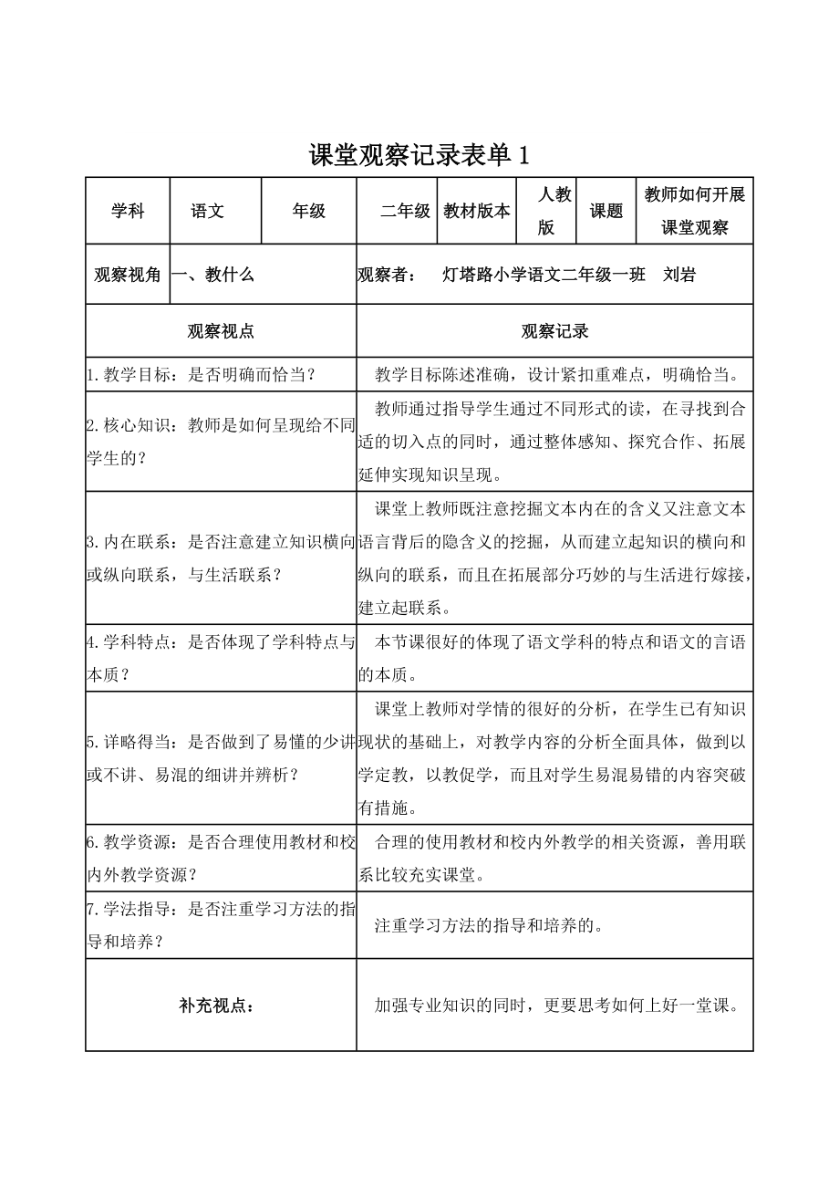 刘岩学员课堂观察记录表单_第1页