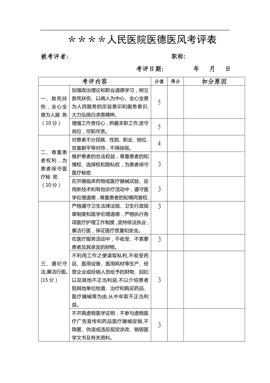 医德医风考评表_第1页