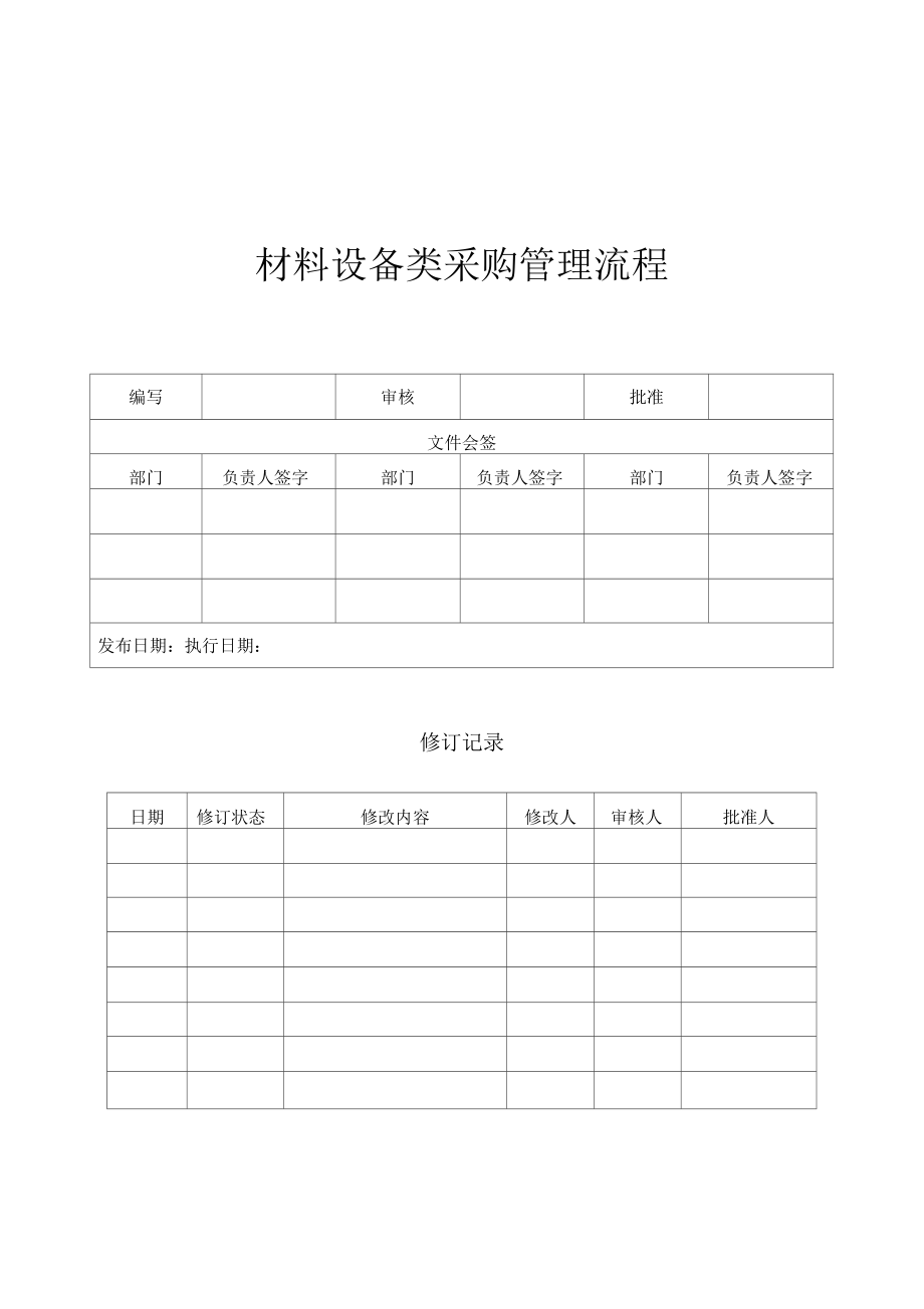 房地产公司材料设备类采购管理流程_第1页