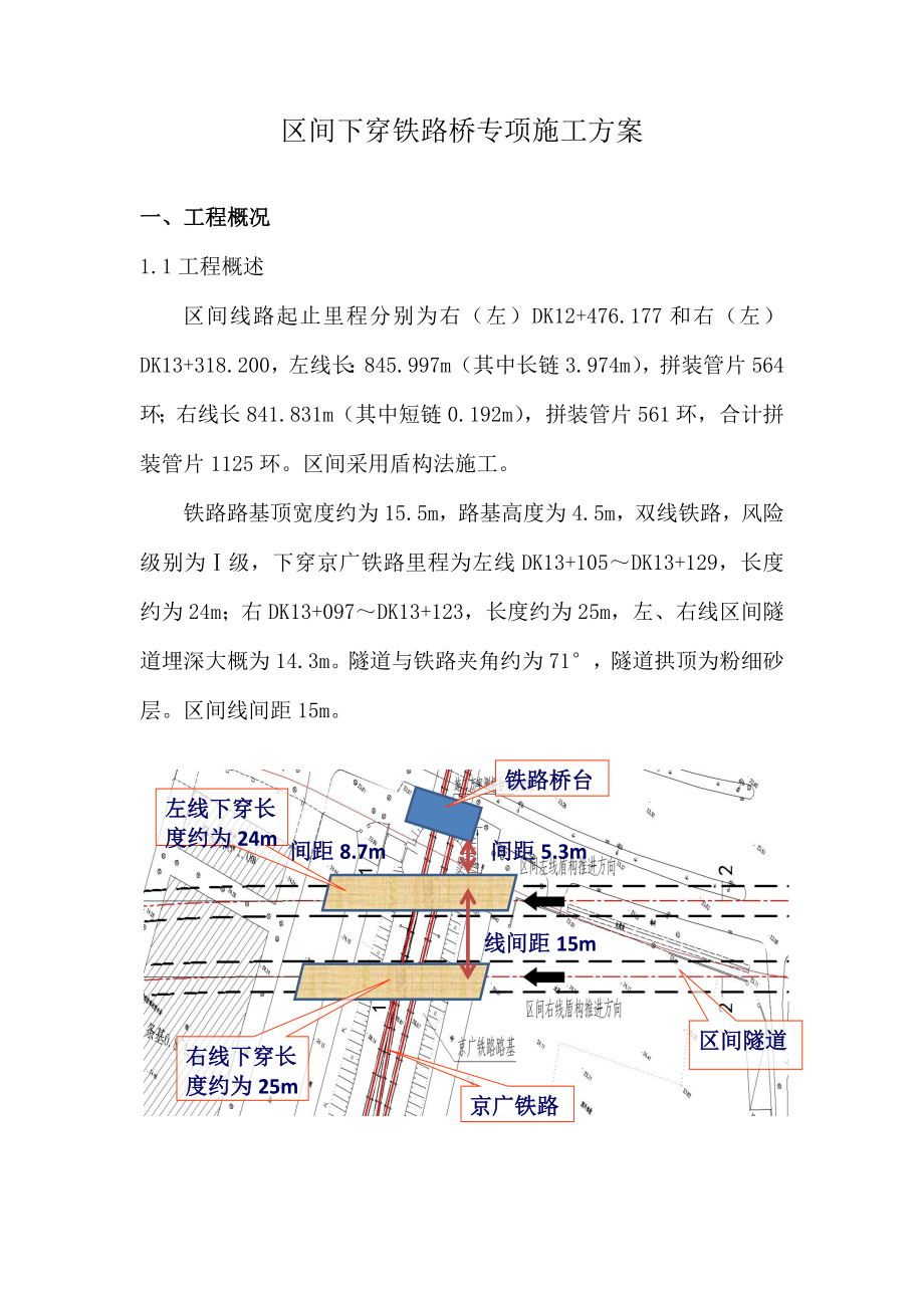 区间盾构下穿铁路综合施工专题方案_第1页