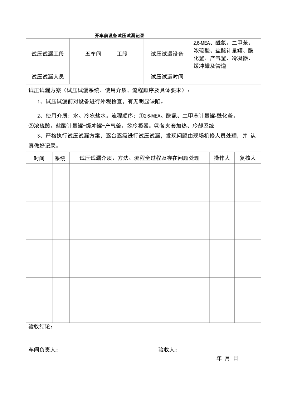 開車前設(shè)備試壓試漏記錄_第1頁