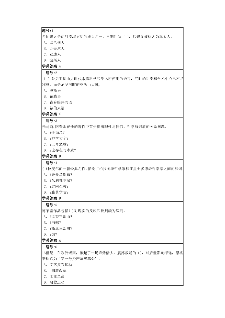 南大遠(yuǎn)程教育 西方文化第2次作業(yè)_第1頁