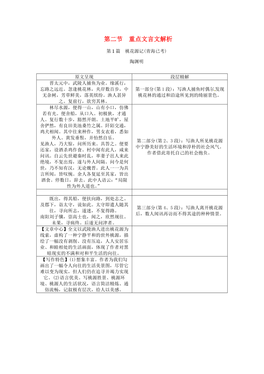 （青海专版）中考语文总复习第一编教材知识梳理篇专题三八上第二节重点文言文解析第1篇桃花源记(青海已考)_第1页