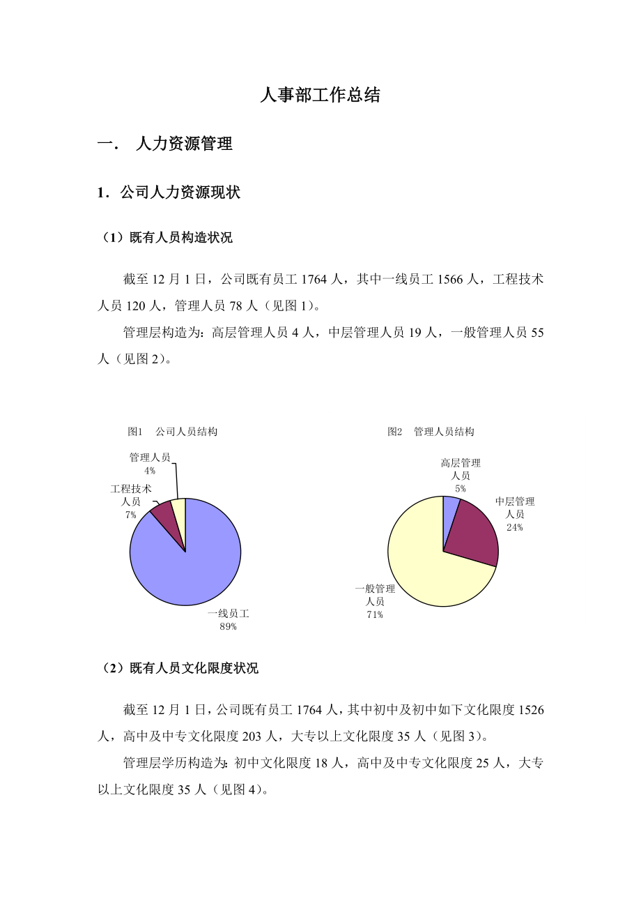 人事部年度工作总结_第1页