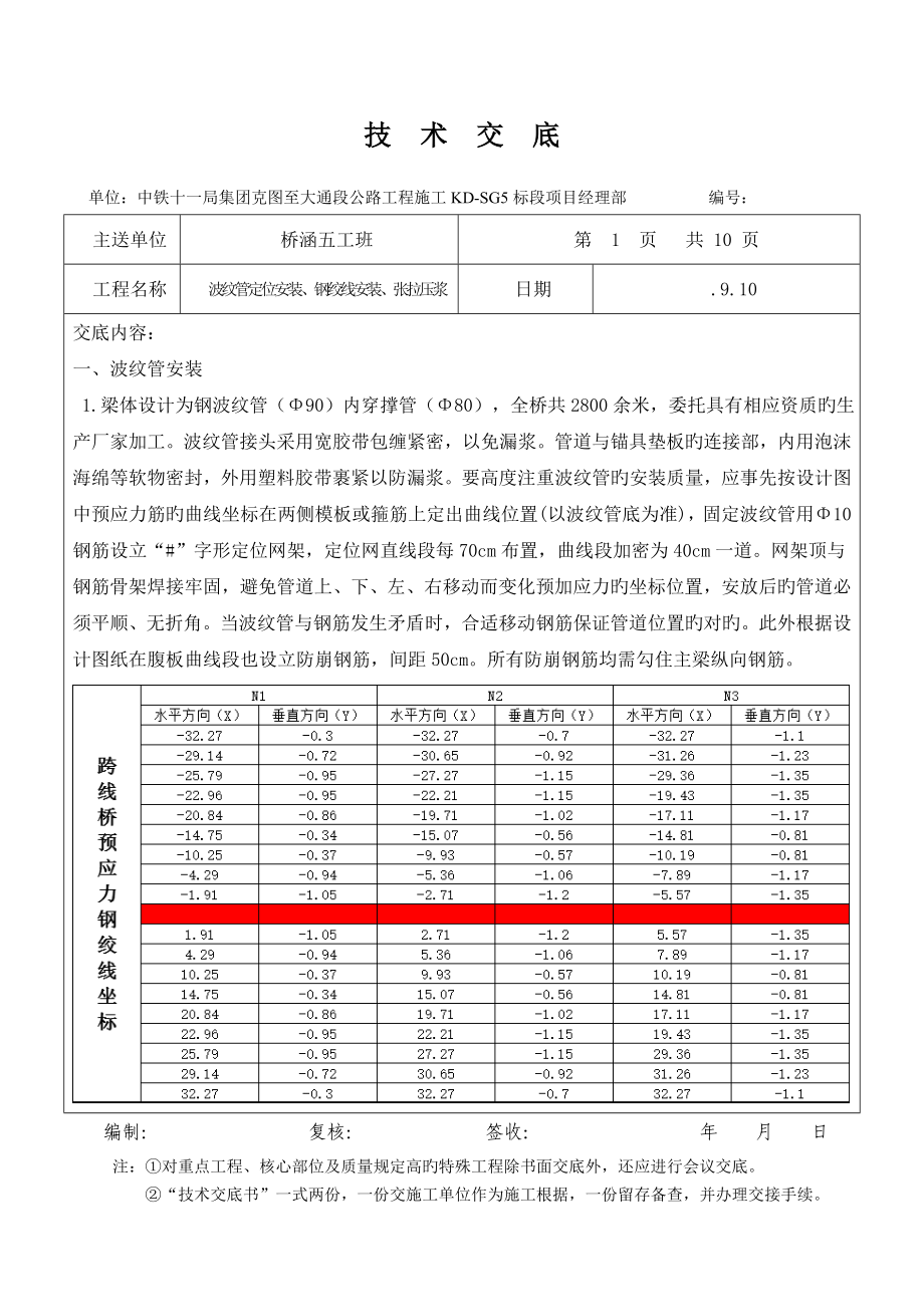 现浇箱梁张拉重点技术交底_第1页