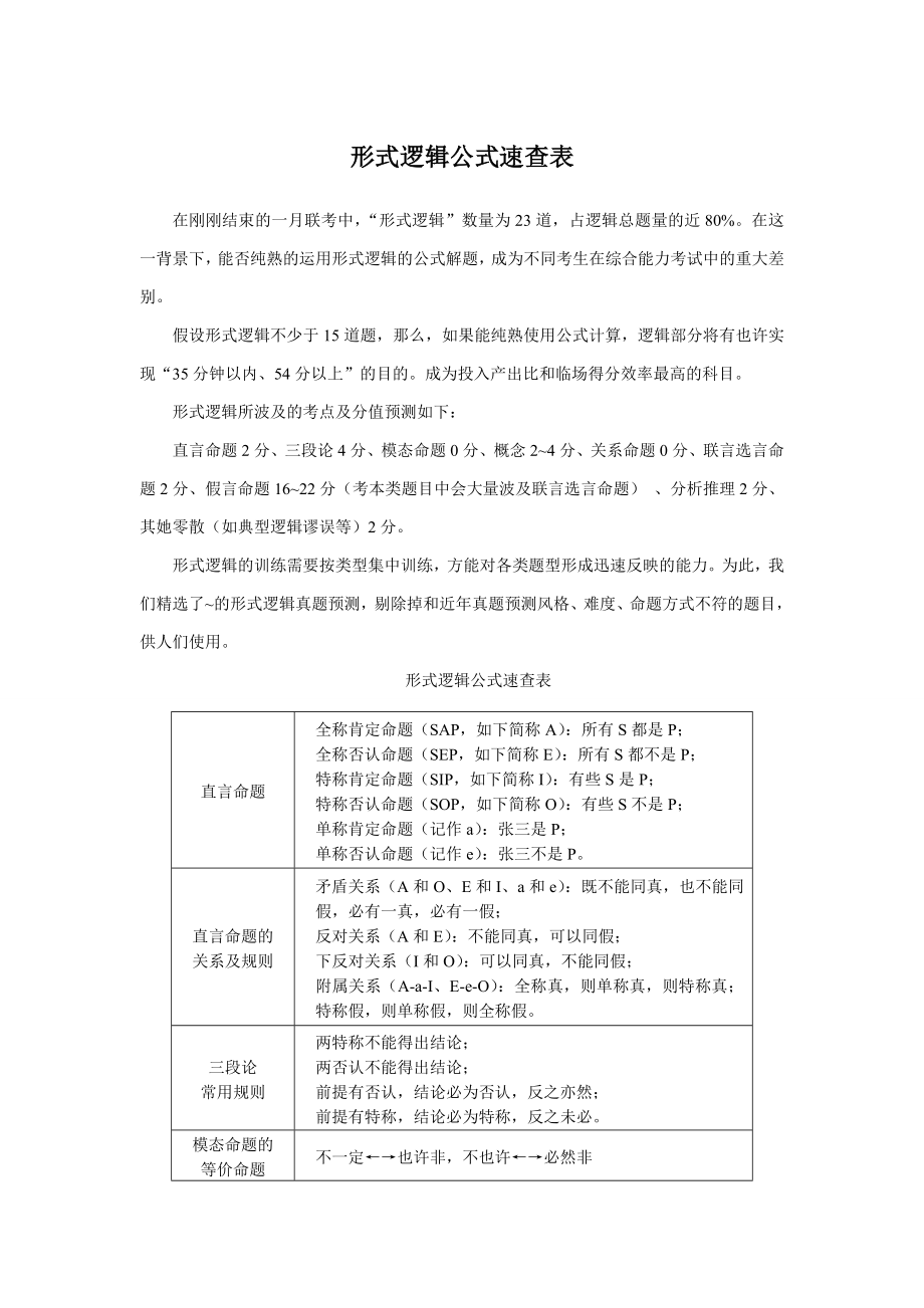 MBA联考形式逻辑公式表_第1页