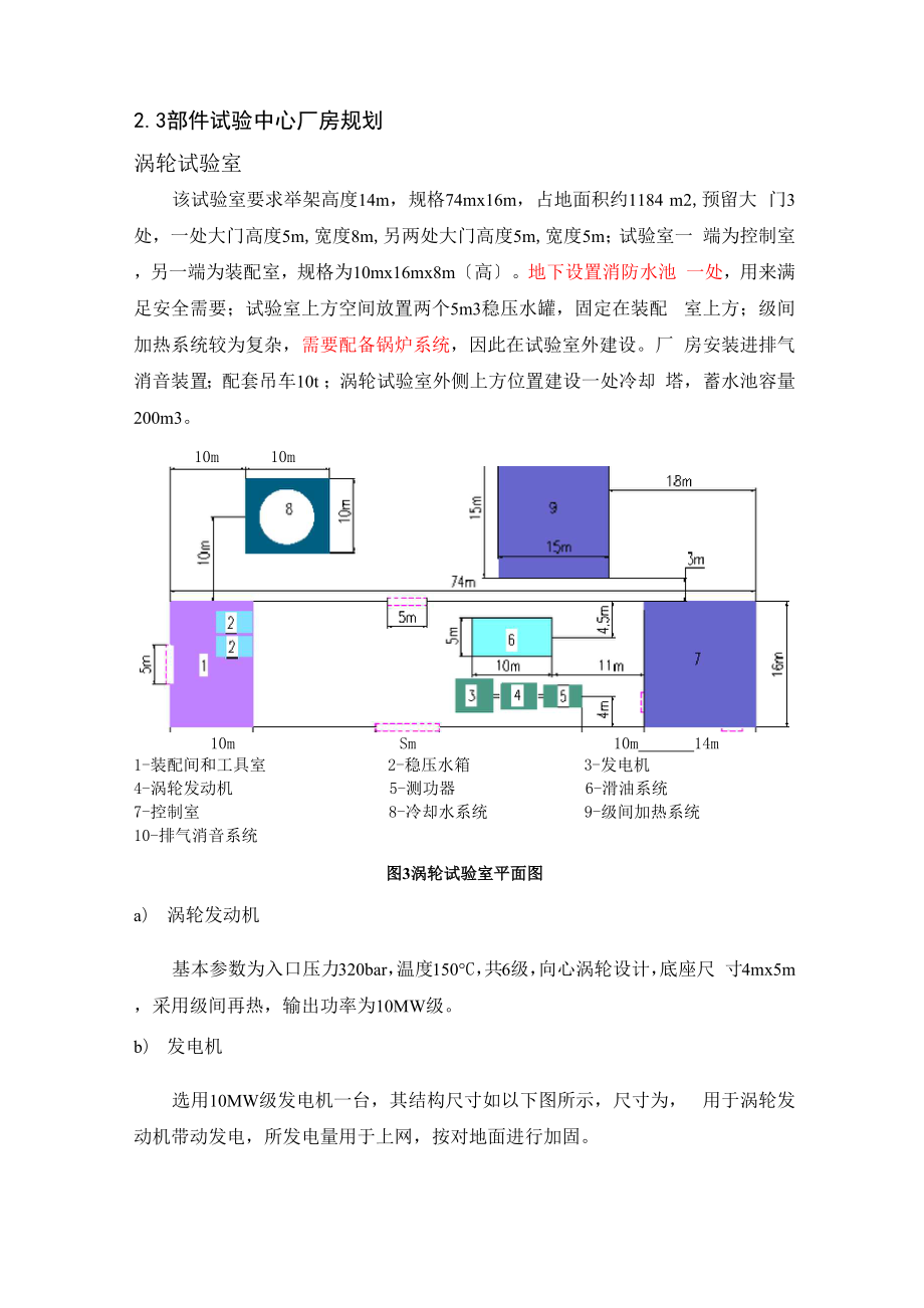 各試驗室的設計要求_第1頁