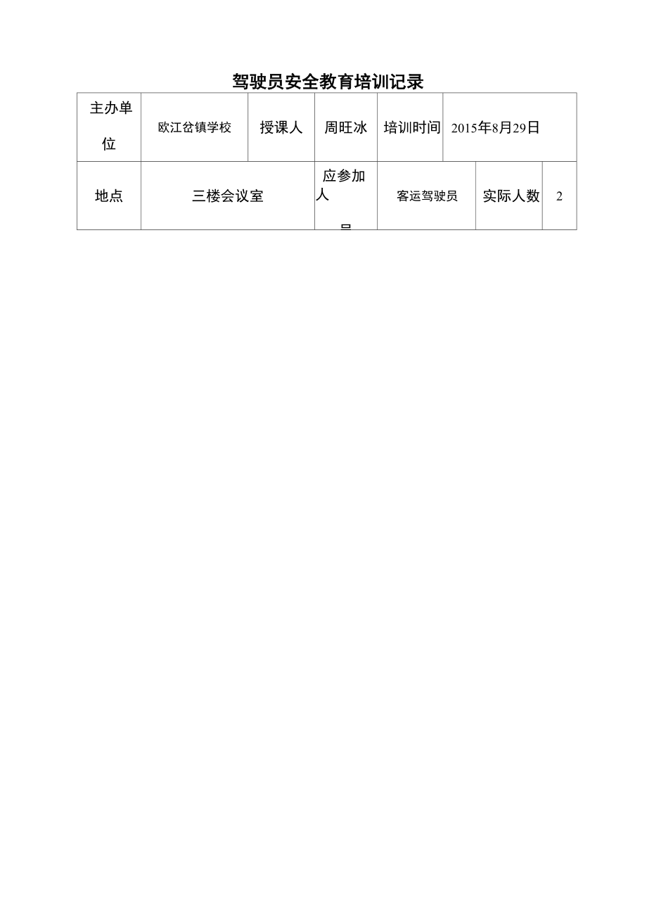 駕駛員安全教育培訓記錄 第一季度_第1頁