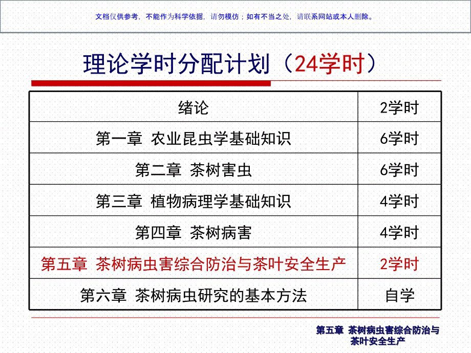 茶树病虫害综合防治和茶叶安全生产ppt课件_第1页