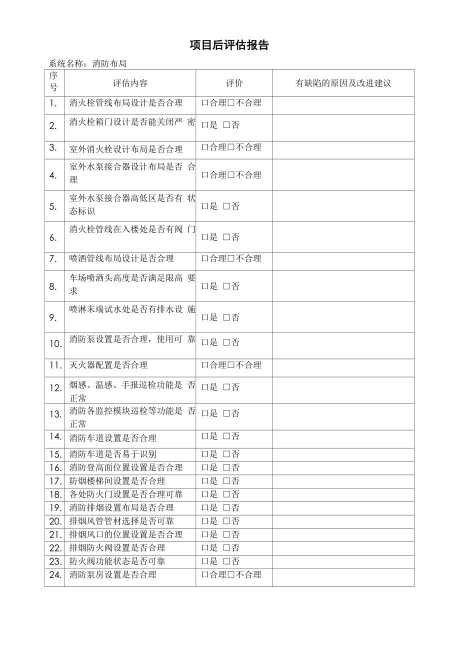 后評估報(bào)告 消防配置_第1頁