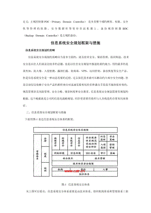 网络信息安全系统的设计和实现