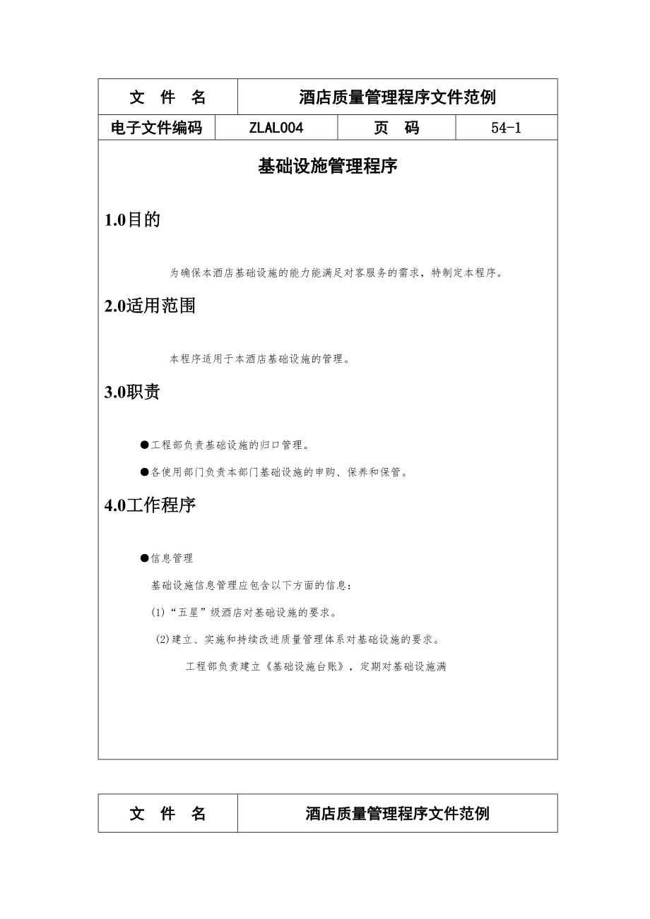 连锁酒店质量管理程序大全HCM华瑞_第1页